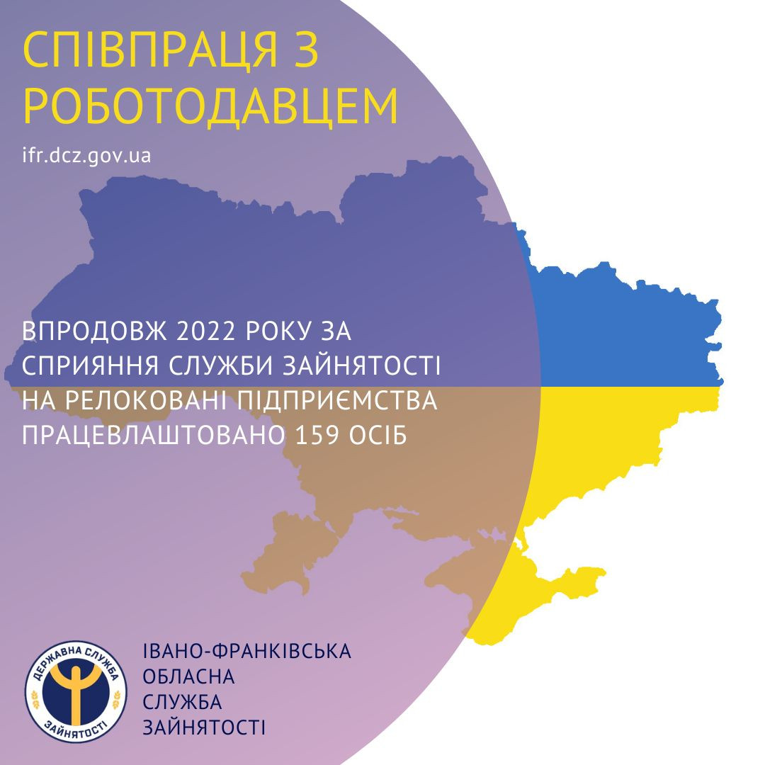 релоковані